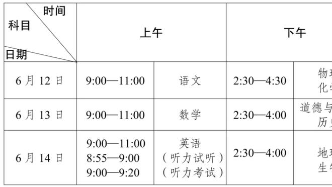 莫雷托：米兰并没有对尼斯中场凯夫伦-图拉姆表现出兴趣