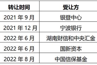 滕哈赫：我的球员都很聪明，他们会去阅读比赛并做出正确选择